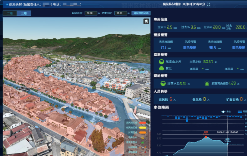 防汛要闻 | 水利部部长李国英主持召开部务会议，，，，，太阳集团tyc97281科技积极响应